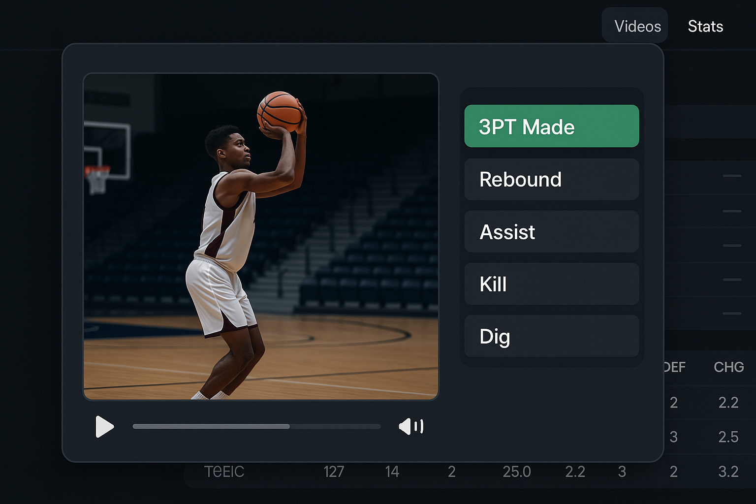 Stat-Linked Video Player